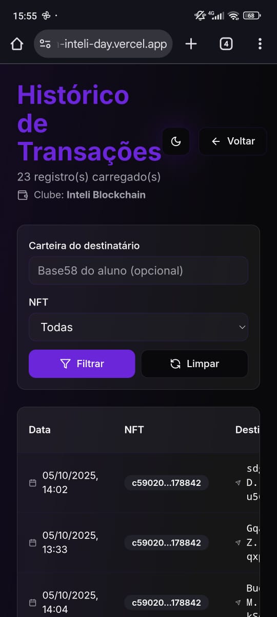 Detalhes da missão do projeto